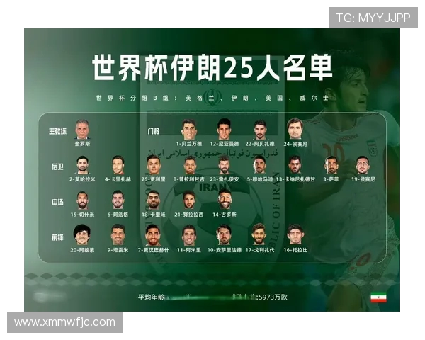 英超球队与NBA球队对比分析