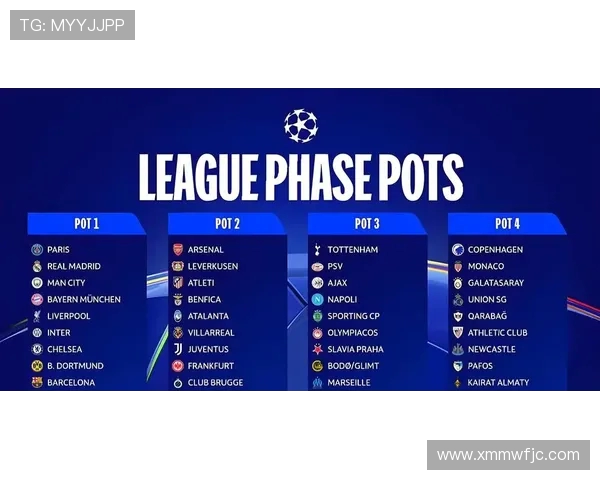 英超球队在欧冠中的历年战绩 英超球队在欧冠中的历年战绩