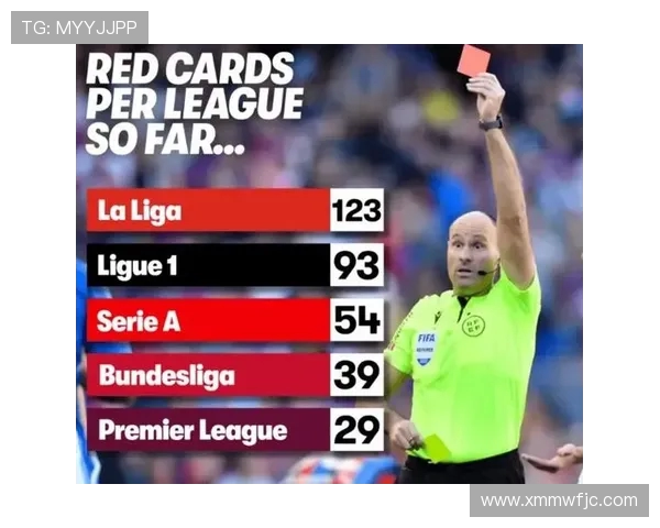 西甲联赛红牌停赛规则详解：累计与直接红牌的处罚机制