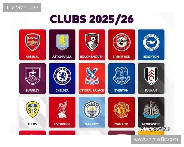 2018年英超伦敦球队全名单：城市德比的战火纷飞