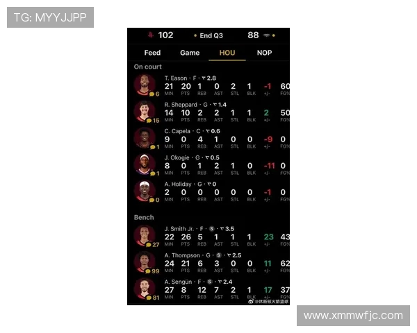 NBA最新火箭队比赛战报及球员表现分析