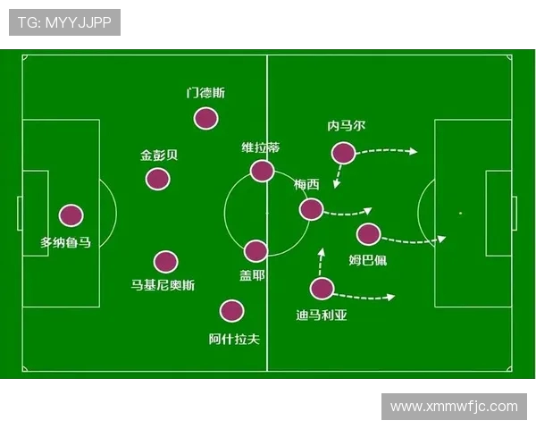 法甲最佳防线分析报告:防守效率与协同作战机制 法甲最佳防线分析报告:防守效率与协同作战机制