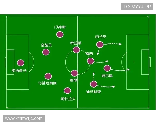 法甲比赛进攻效率及其影响因素综合研究