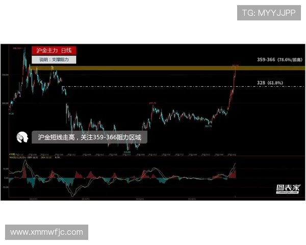 欧战焦点对决莫火车头vs萨尔茨堡攻防博弈前瞻解析实力走势与战术关键看点