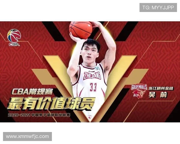 现役足球CBA球员排行榜揭晓