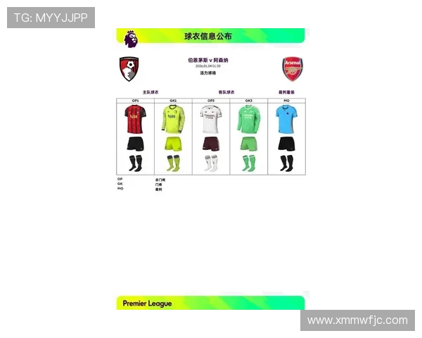 英超新球衣20赛季设计风格及市场反响