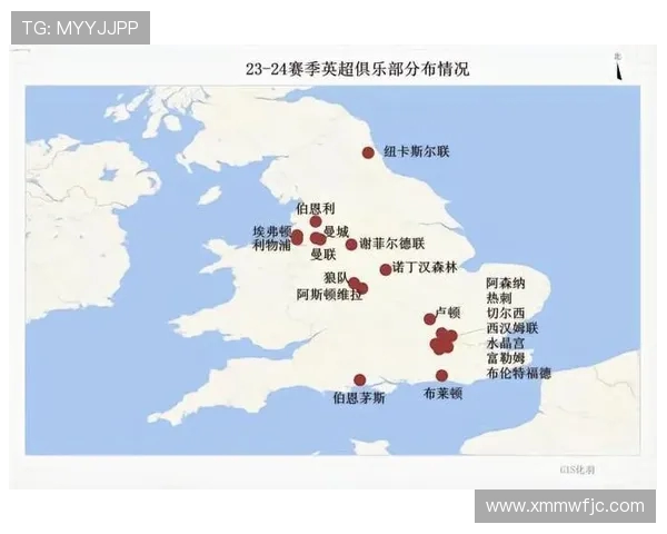 英超有几支球队：英超俱乐部数量与扩展趋势