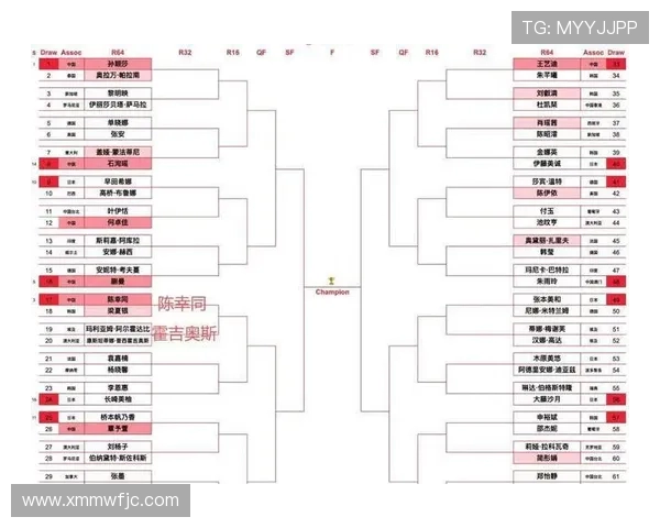 聚焦26日赛事世界杯巅峰对决精彩看点全解析强强碰撞与晋级形势前瞻 聚焦26日赛事世界杯巅峰对决精彩看点全解析强强碰撞与晋级形势前瞻